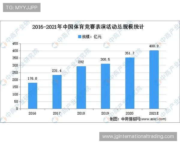 如何利用B体育滚球盘的历史数据进行比赛走势分析，提升胜率